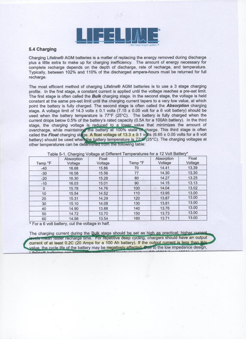 A and N Motorhome/Caravan Services How Does A Battery Charger Work?
